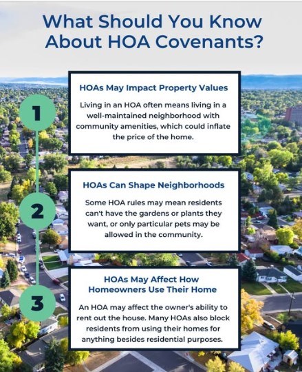 HOA Covenants